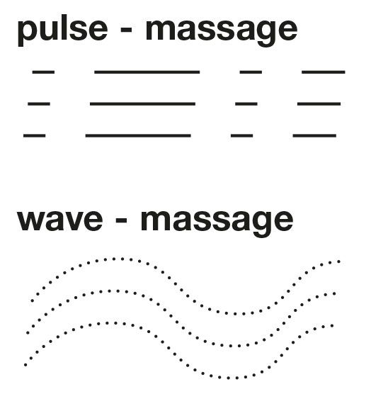 pulse-massage & wave-massage