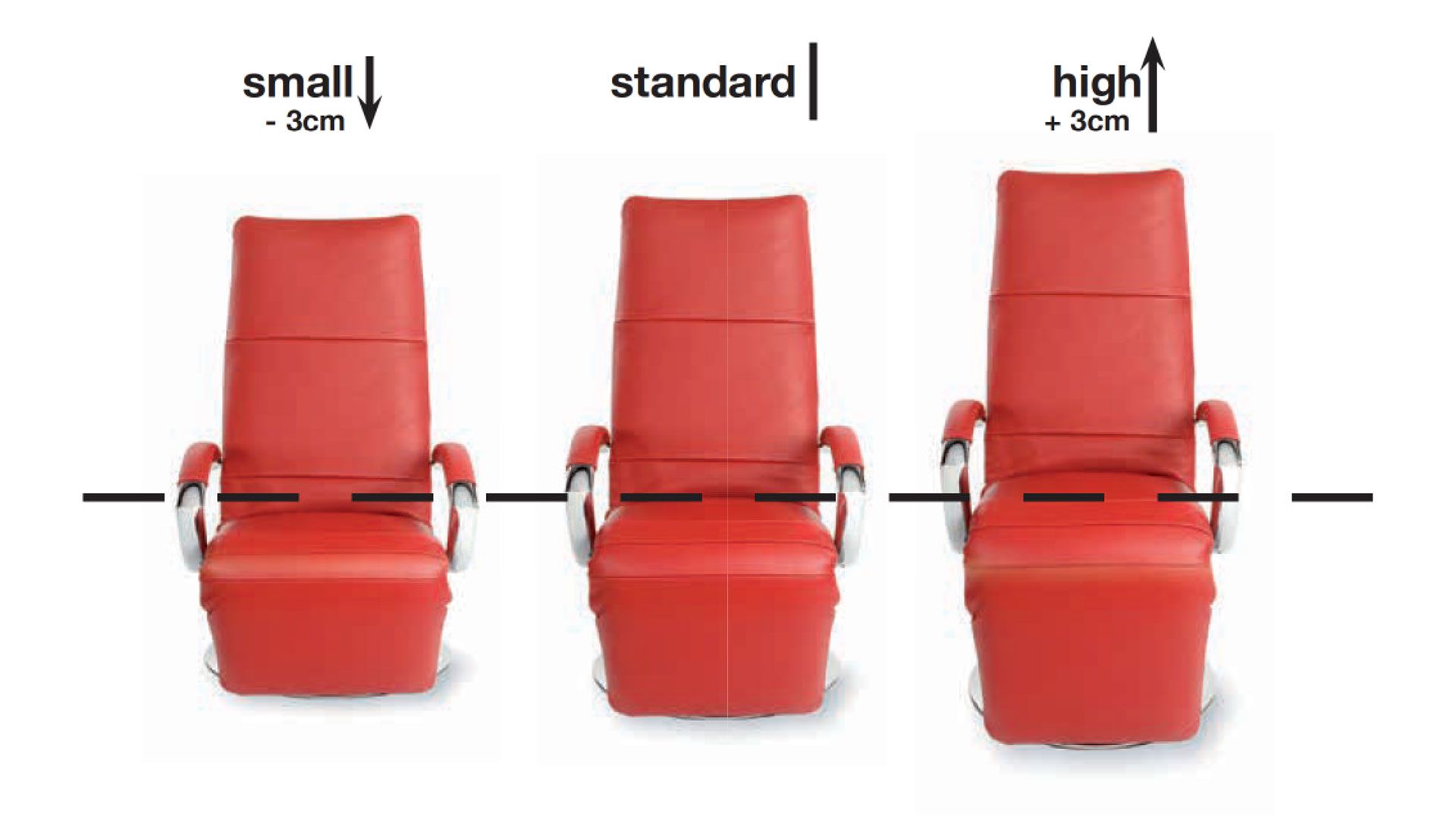 Variable Sitzhöhen